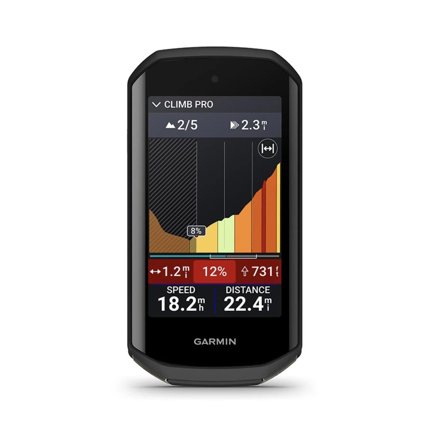 Garmin Edge® 1050
